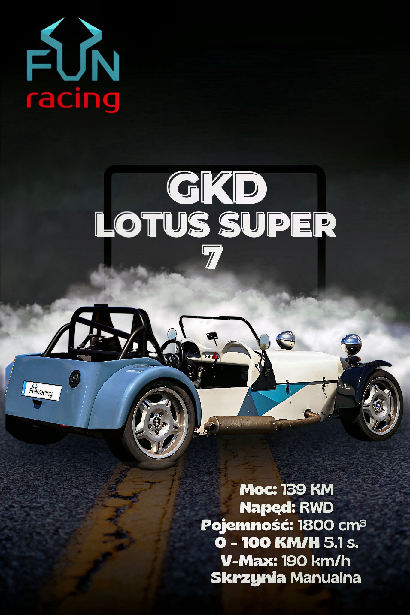 Ferrari vs Lotus vs Subaru vs GKD vs BMW