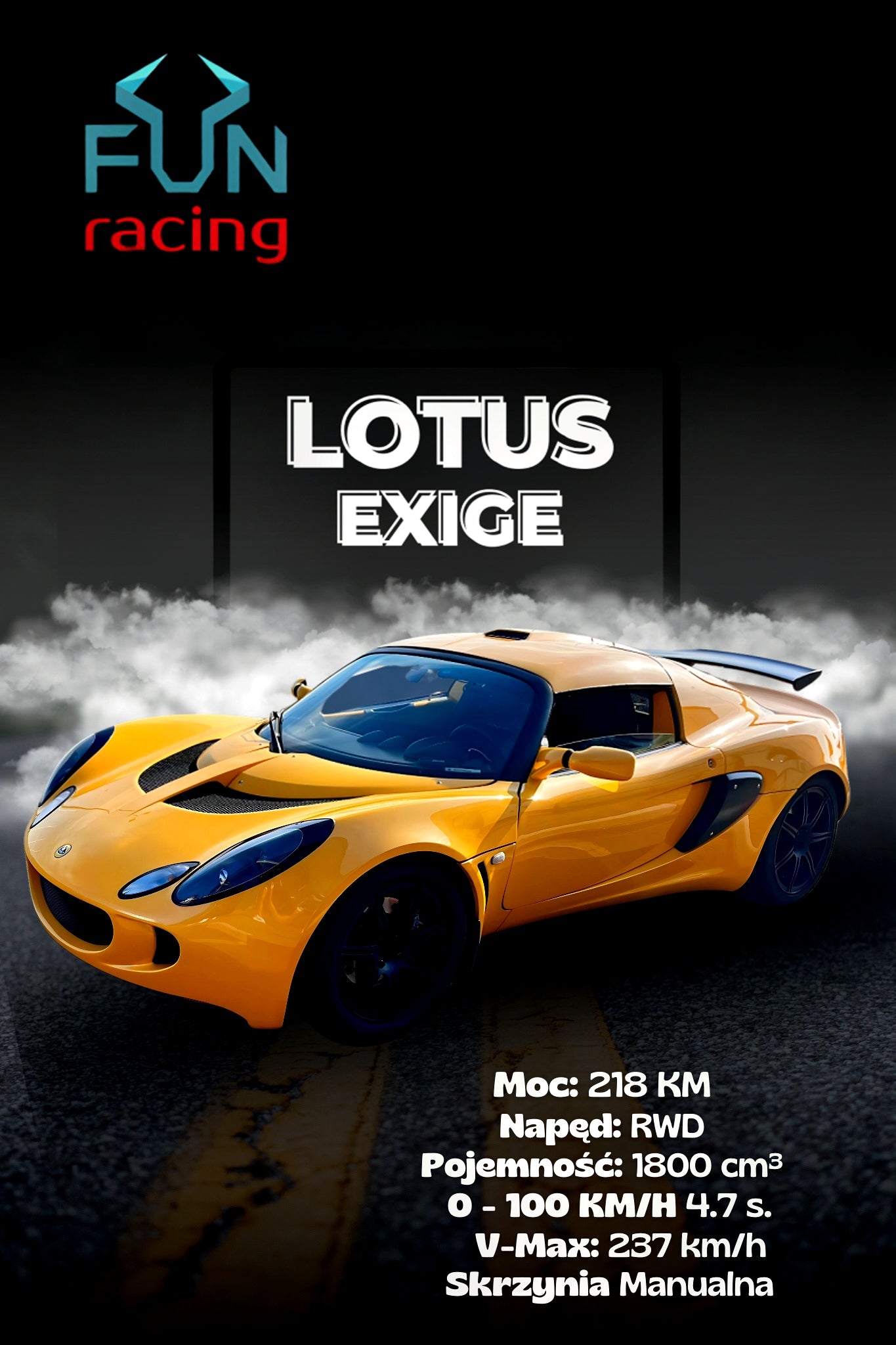 Ferrari vs Lotus vs Subaru vs GKD vs BMW
