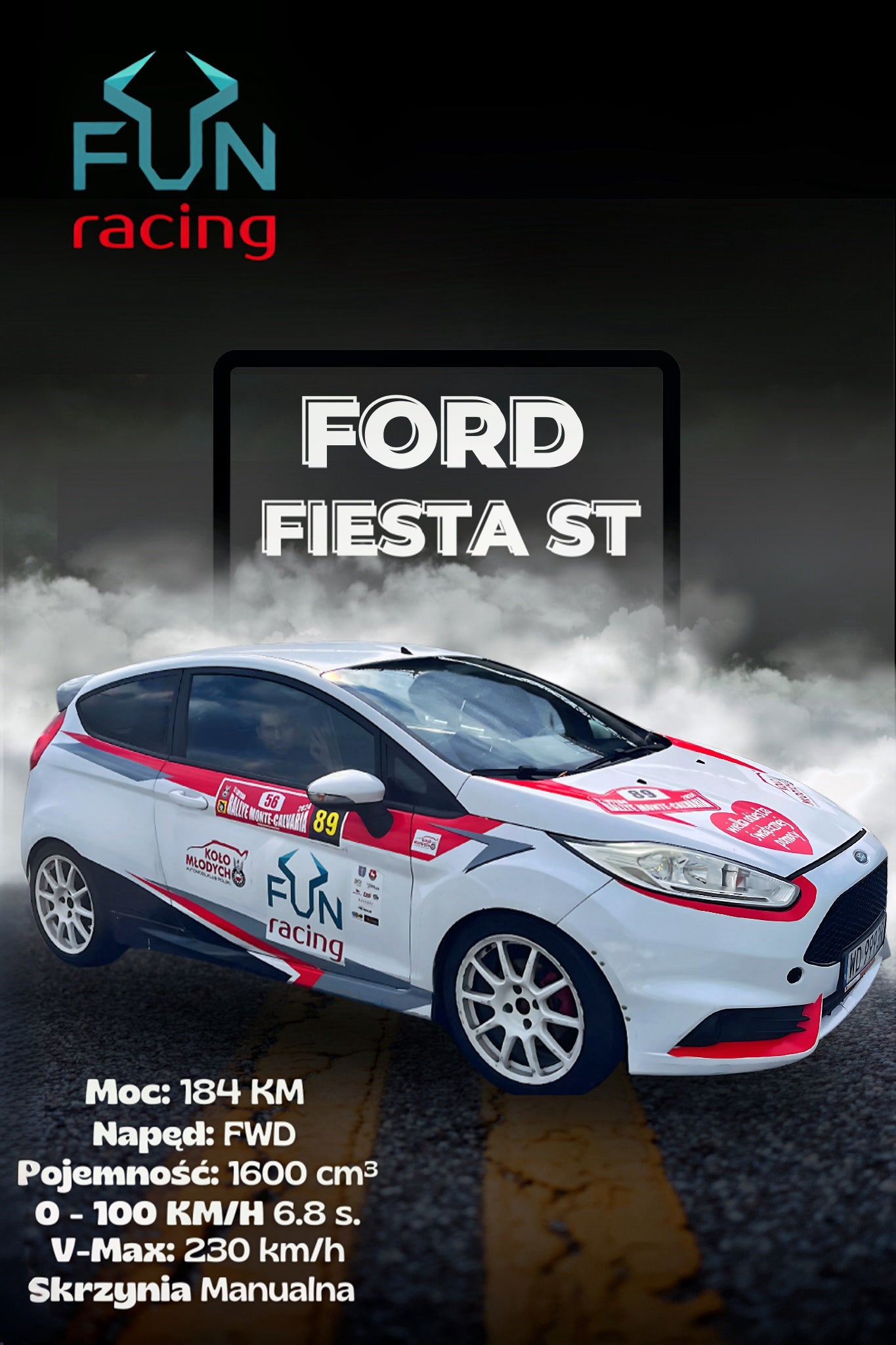 Driving the Ford Fiesta ST
